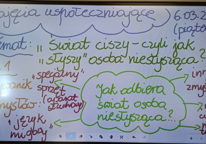 Tablica multimedialna z tematem zajęć uspołeczniających