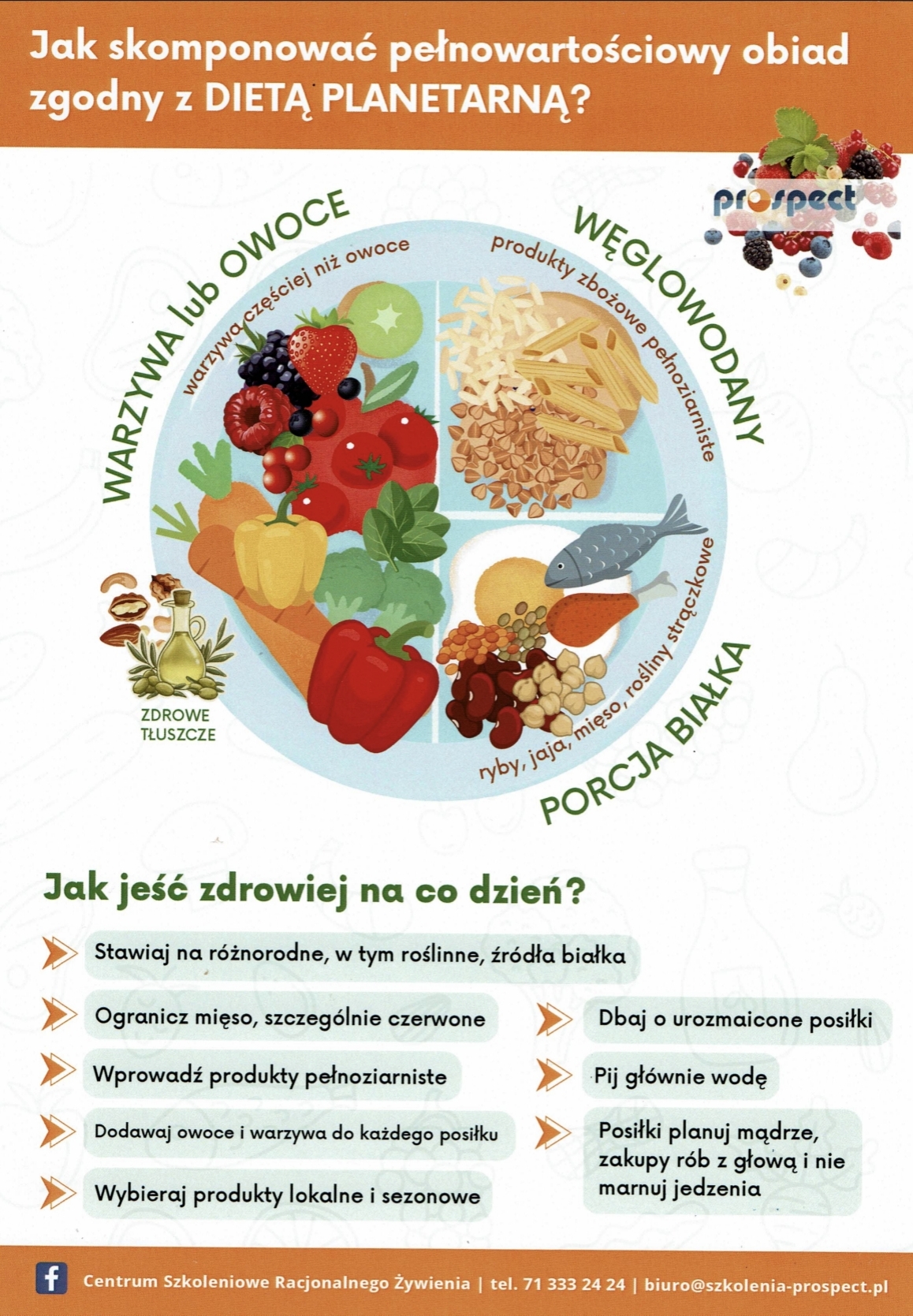 Żywienie zbiorowe 