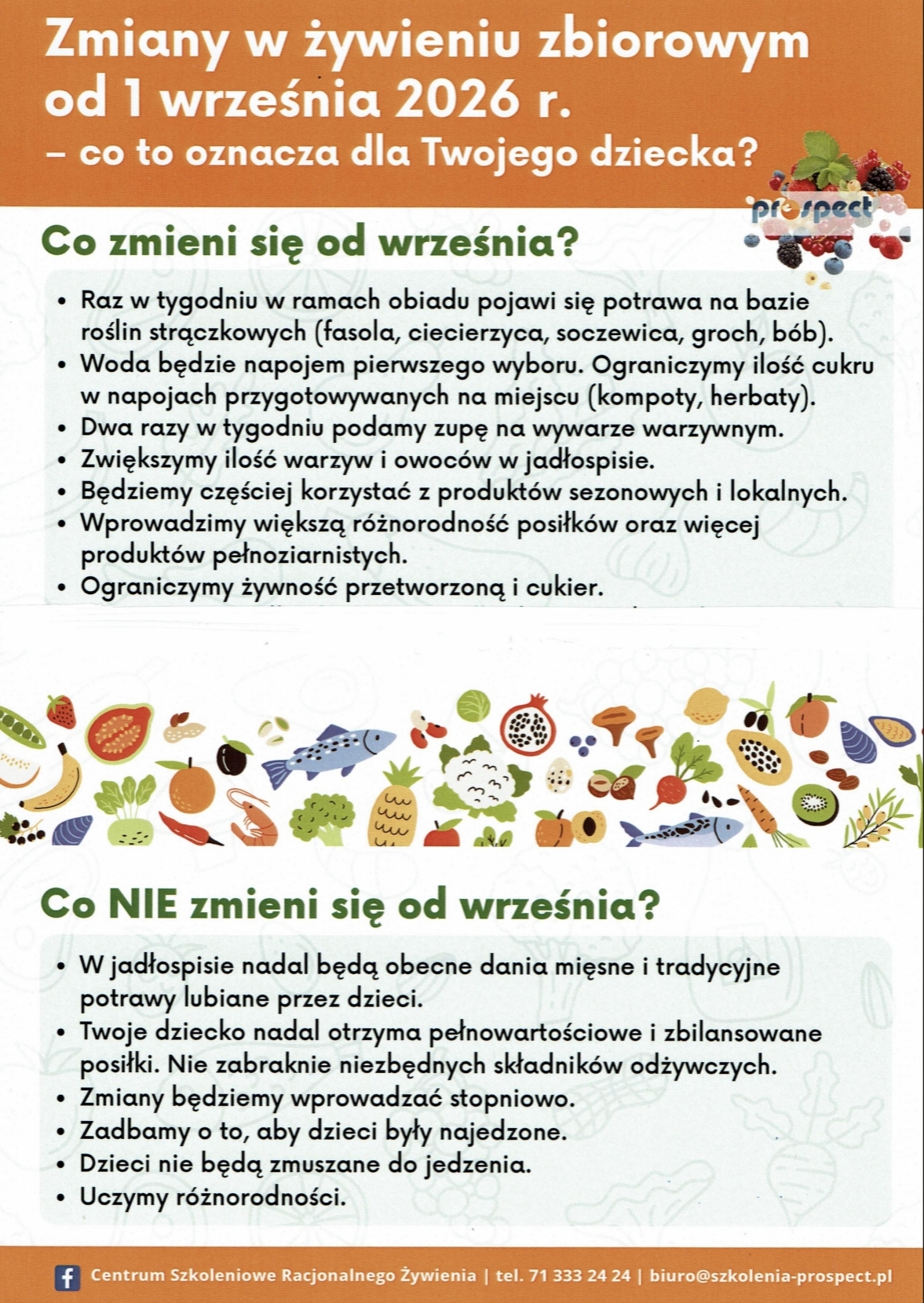 Żywienie zbiorowe 