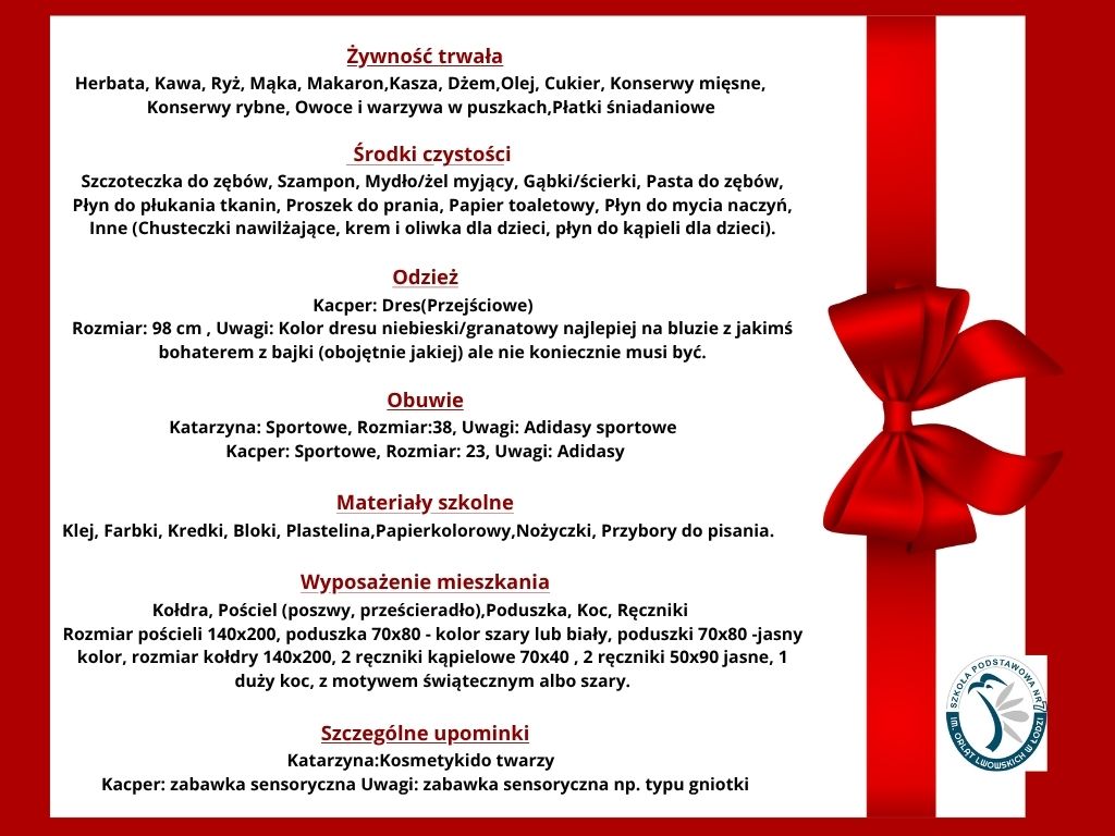 Plakat - Szlachetna Paczka - produkty