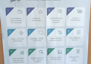 Plakat z kuponami