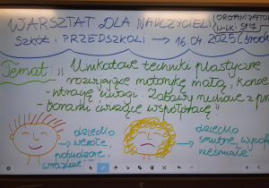 Tablica multimedialna z tematem warsztatu dla nauczycieli