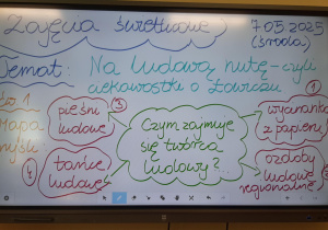 Tablica multimedialna do zajęć świetlicowych o mieście Łowicz