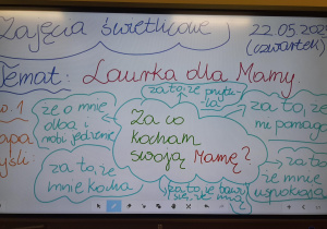 Tablica multimedialna z tematem zajęć świetlicowych