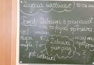 Tablica z tematem zajęć świetlicowych