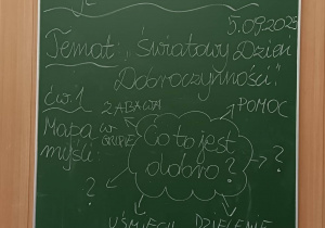 Tablica z tematem zajęć świetlicowych