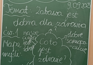 Tablica z tematem zajęć świetlicowych