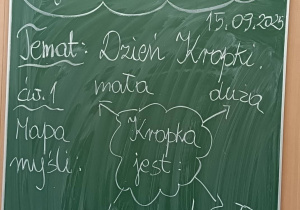 Tablica z tematem zajęć świetlicowych