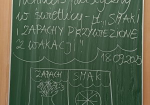 Tablica z tematem o konkursie plastycznym Smaki i zapachy przywiezione z wakacji