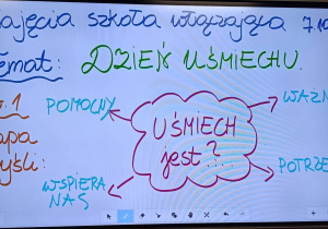 Tablica multimedialna w świetlicy z tematem zajęć