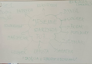 Tablica z ćwiczeniem mapa myśli jakie warzywa możemy zebrać do jesiennego koszyka