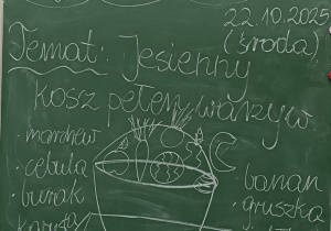 Tablica z tematem zajęć świetlicowych o jesiennych warzywach w koszyku