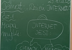 Tablica z tematem zajęć świetlicowym