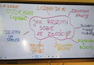 Tablica informacyjna