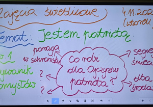 Tablica multimedialna z tematem zajęć świetlicowym