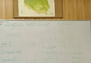 Tablica z tematem zajęć patriotycznych z mapą Polski