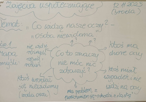 Tablica z tematem zajęć uspołeczniających z okazji Dnia Osób Niewidomych