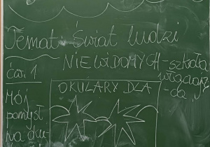 Tablica do zajęć uspołeczniających o osobach niewidomych