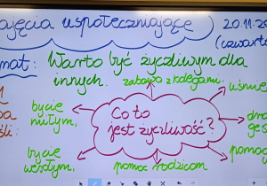 Tablica z tematem zajęć uspołeczniających w świetlicy