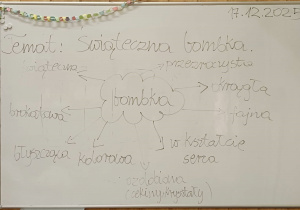 Tablica z tematem zajęć świetlicowych