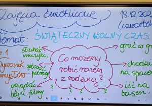 Tablica multimedialna w świetlicy z tematem zajęć