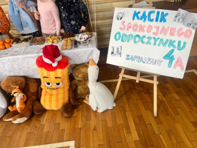 Szkolny Budżetu Uczniowski - podsumowanie