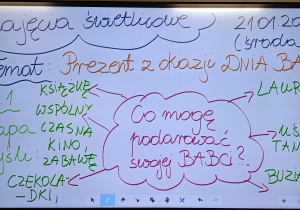 Tablica multimedialna z tematem zajęć świetlicowym