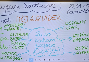 Tablica z tematem zajęć świetlicowych