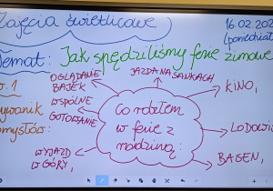 Tablica multimedialna z tematem zajęć świetlicowym