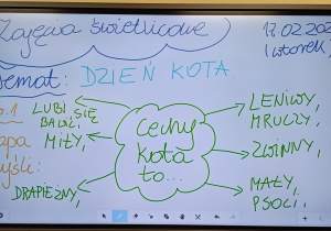 Tablica multimedialna z tematem zajęć świetlicowym o Dniu kota
