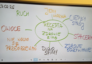 Tablica z informacjami