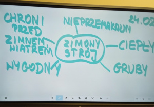 Tablica informacyjna