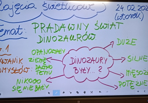 Tablica multimedialna z tematem zajęć o dinozaurach
