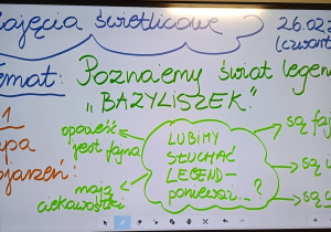 Tablica multimedialna z tematem zajęć świetlicowym