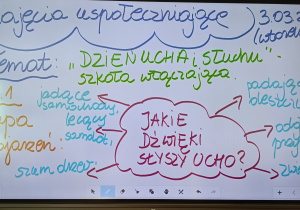 Tablica multimedialna z tematem zajęć uspołeczniających z okazji DNIA UCHA