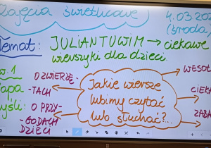 Tablica multimedialna z tematem zajęć świetlicowych