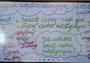 Tablica multimedialna z tematem zajęć uspołeczniających