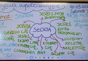 Tablica multimedialna z tematem zajęć uspołeczniających