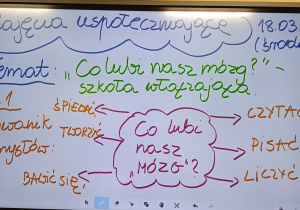 Tablica multimedialna z tematem zajęć uspołeczniających