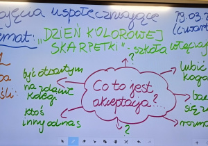 Tablica multimedialna z tematem zajęć uspołeczniających