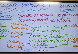 Tablica multimedialna z tematem zajęć świetlicowych