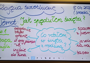 Tablica multimedialna z tematem zajęć ekologicznych