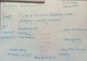 Tablica z tematem zajęć ekologicznych