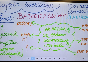 Tablica multimedialna z tematem zajęć o Muminkach