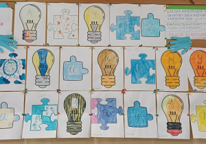 Tablica szkoły włączającej w świetlicy z pracami konkursowymi