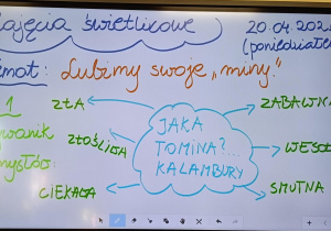 Tablica multimedialna z tematem zajęć świetlicowym