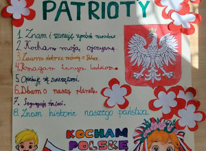 Czy jestem patriotą?
