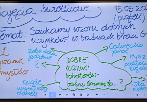 Tablica multimedialna z tematem zajęć świetlicowych
