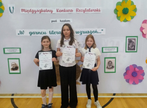 Międzyszkolny Konkurs Recytatorski