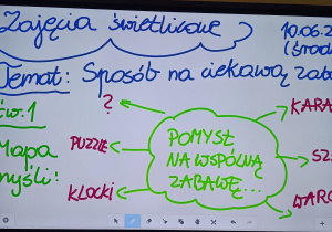 Tablica multimedialna z tematem zajęć świetlicowym
